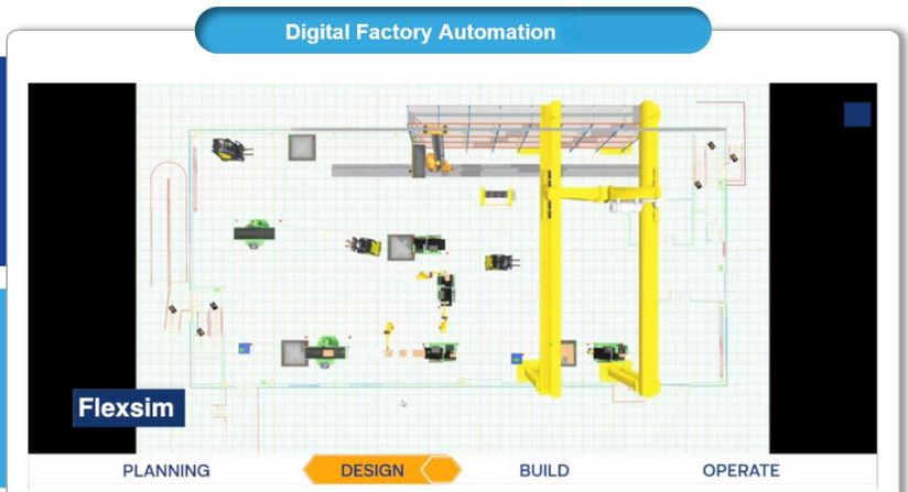 AECプロジェクトでMLベースのソリューションを選択するための3ステップガイドライン