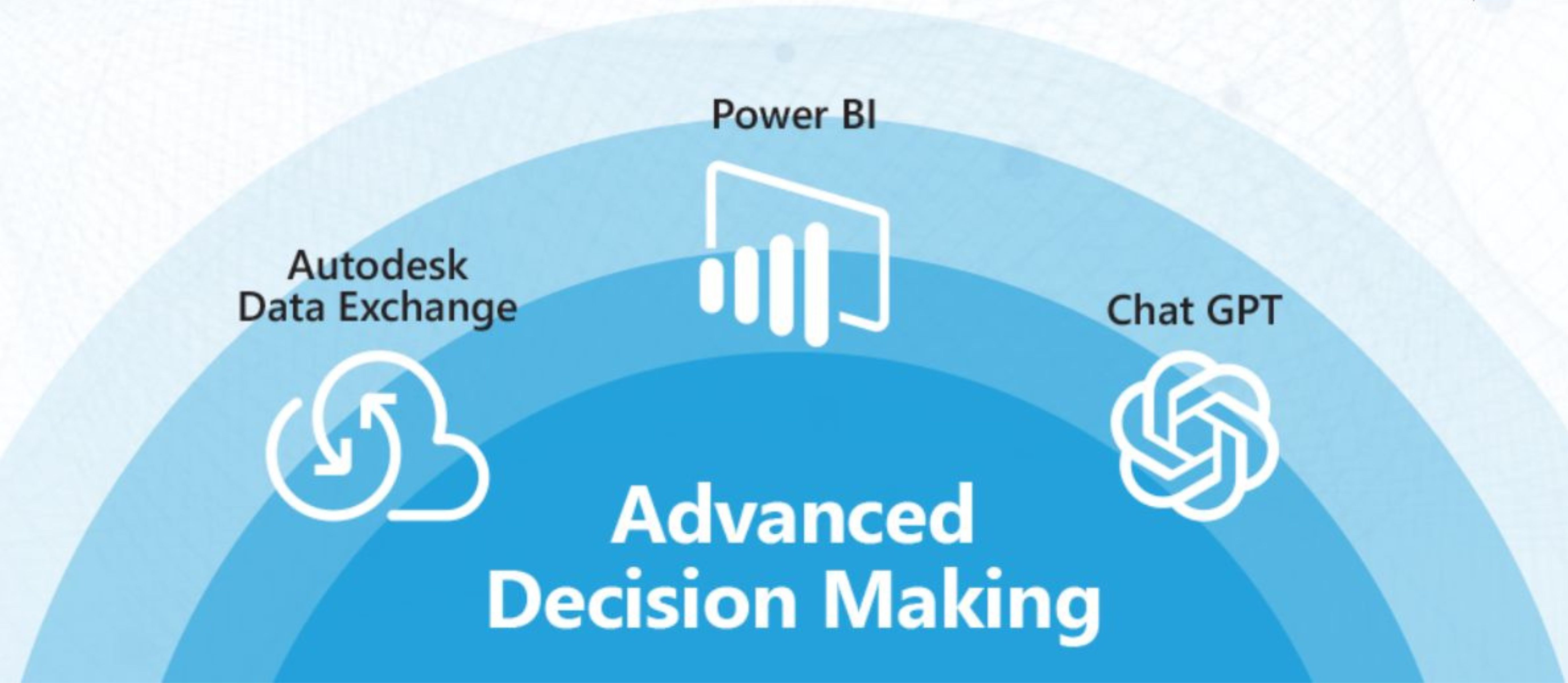 AI を活用した Power BI で建設レポートの効率を向上