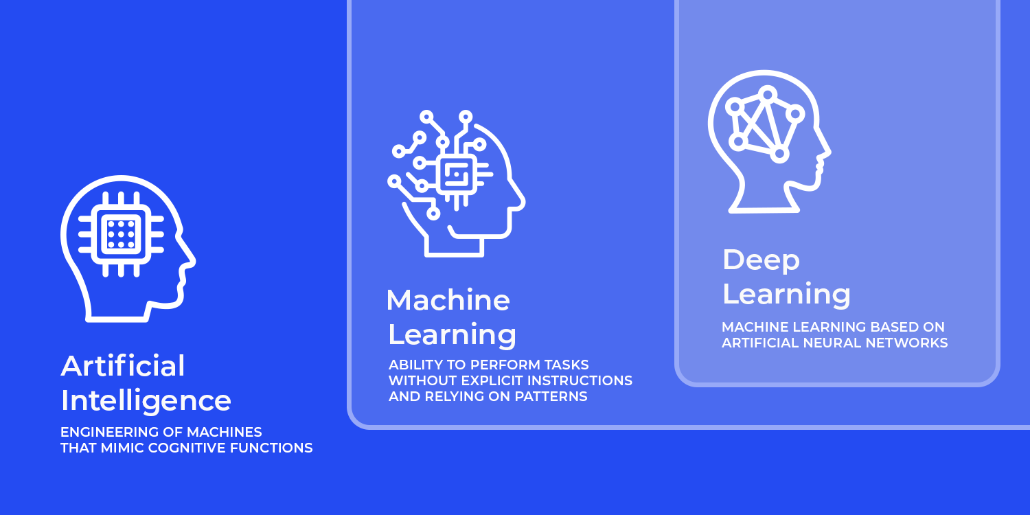 Image removed during migration